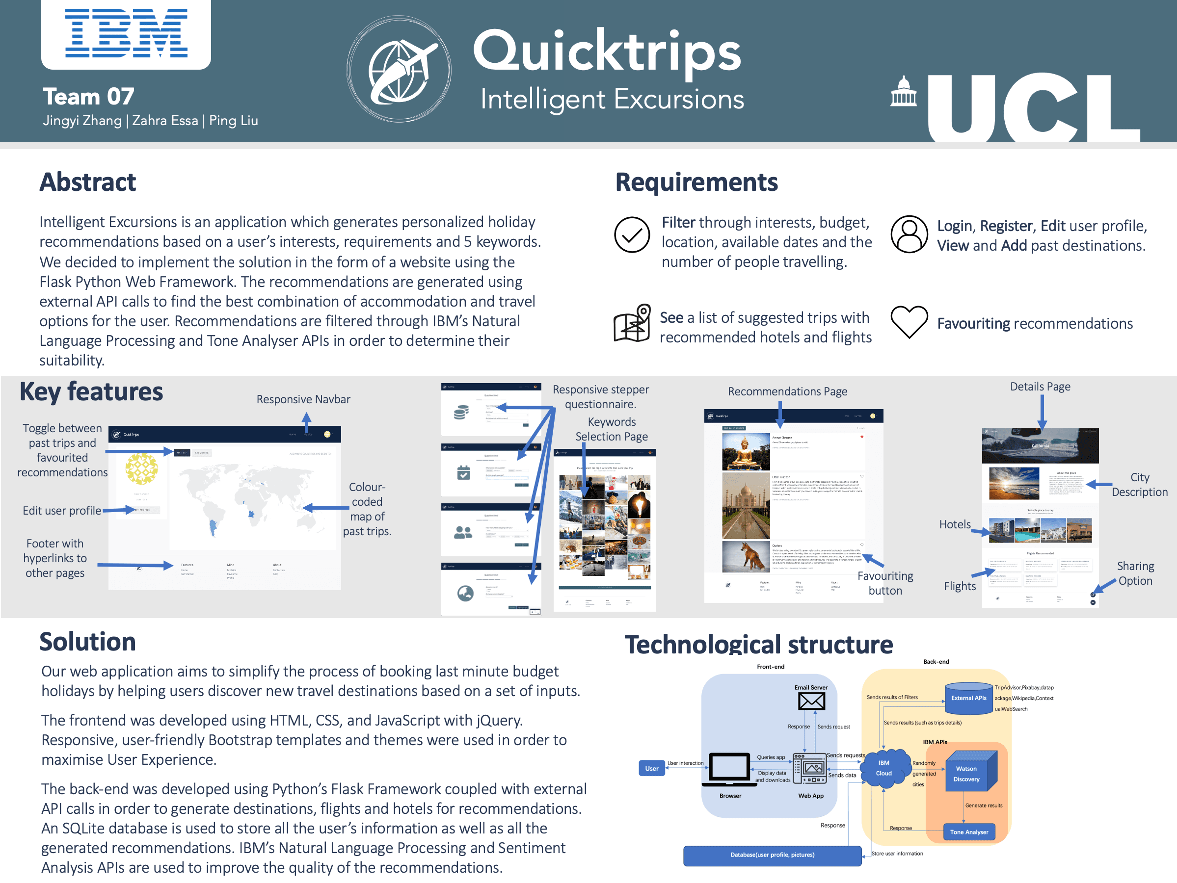 quicktrips